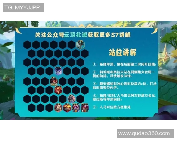 陈军独家分享英雄联盟游戏心得与技巧助你快速提升段位