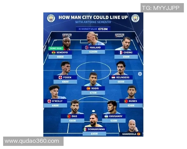 伯恩利对阵曼城首发阵容分析及比赛前瞻