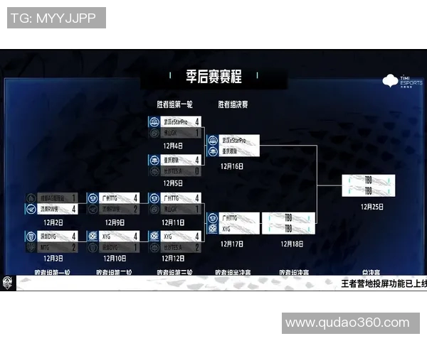 广东队与新疆队在31轮激战中争夺季后赛席位的关键对决分析