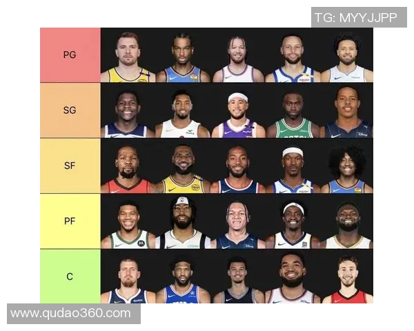 杰伦布朗的崛起与挑战：从新星到NBA顶尖球员的成长之路