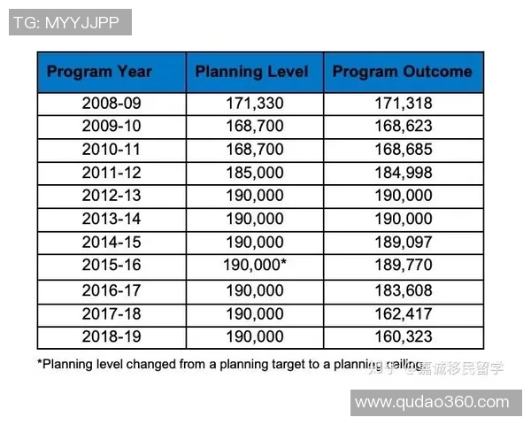 法国与澳大利亚足球对决全方位统计分析及历史交锋回顾