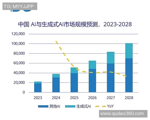 登博思与海尔蒙的激烈对决揭示了行业竞争的新趋势与未来发展方向