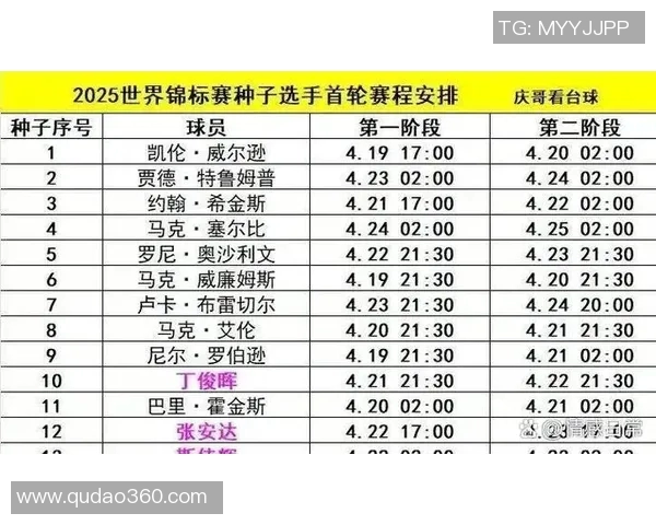 累体育与塞阿拉激战正酣比分悬念迭起引发球迷热议
