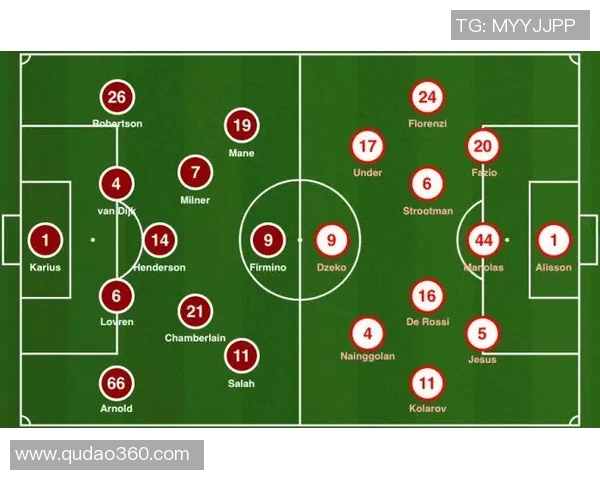 罗马与利物浦比赛主裁判的判罚争议与影响分析